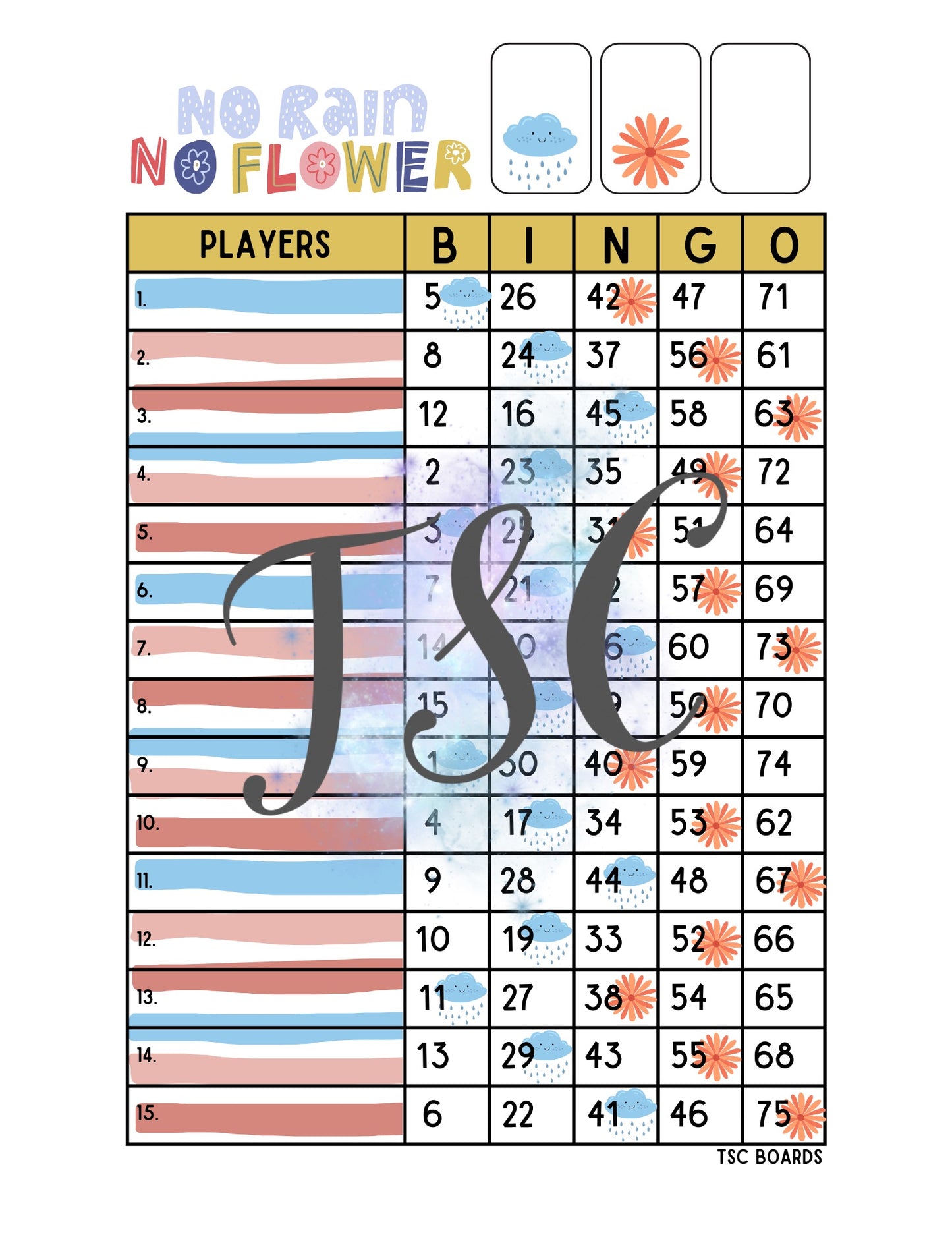 No Rain No Flower