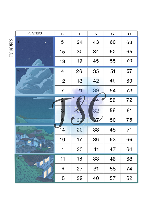 Anime View Mixed 1-75 Ball