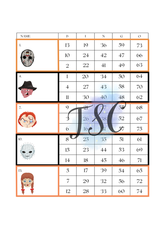 Scary Movie Characters Blocks 1-75 Ball