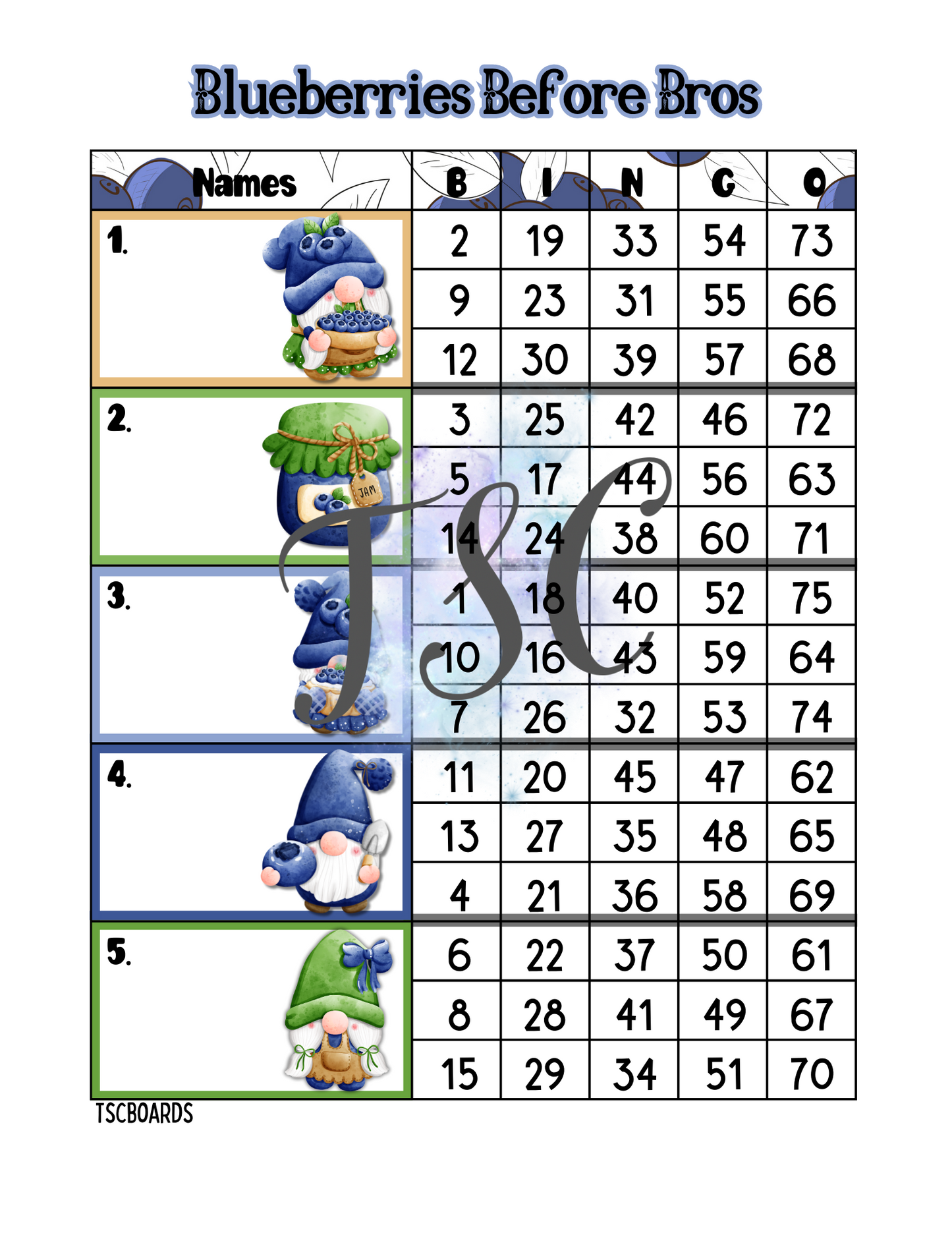 Blueberries Before Bros Block Bingo Board 1-75 Ball