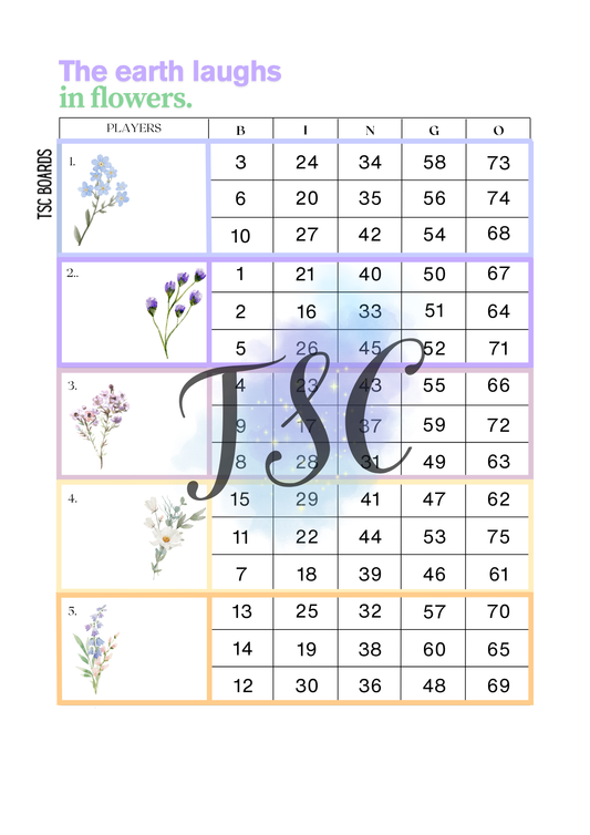 Pastel Flower Blocks Mixed 1-75ball