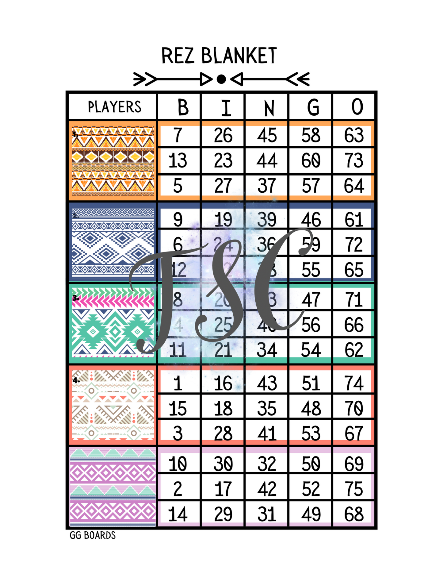 Rez Blanket Block 1-75 Mixed