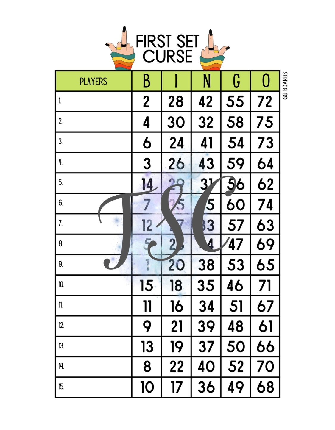 First Set Curse