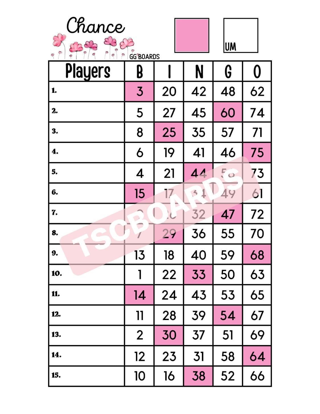 Chance Pink 1-75 Mixed