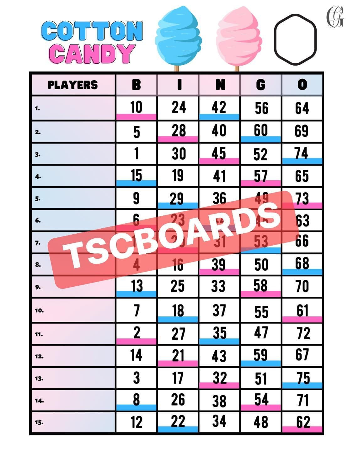 Cotton Candy 1-75 Mixed