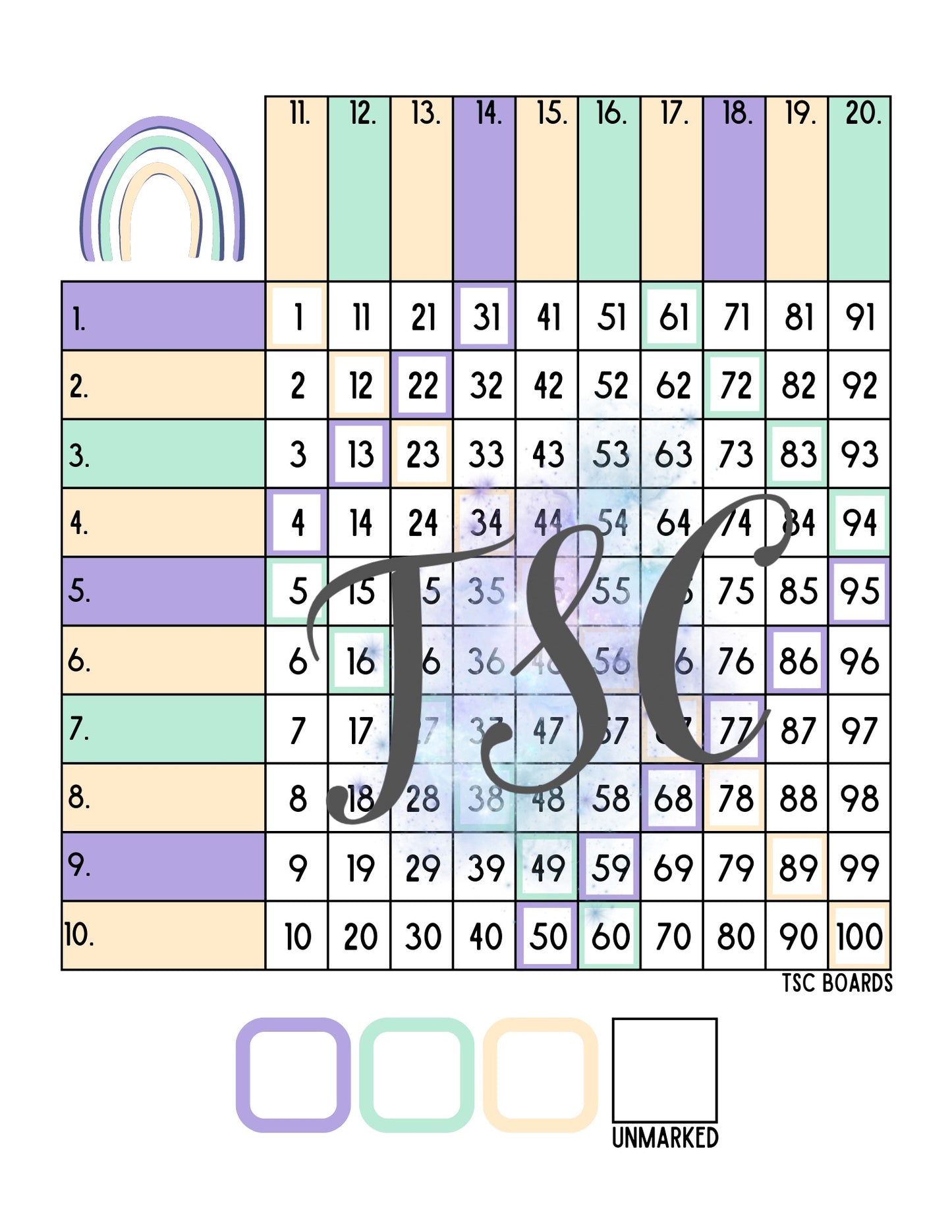 3 Colour Rainbow Grid 1-100 Ball