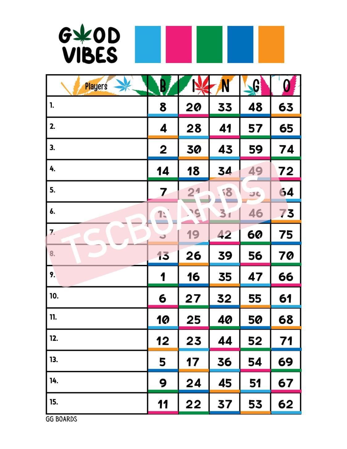 Good Vibes 1-75 Mixes