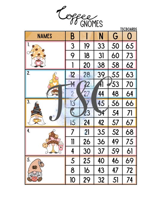 Coffee Gnomes Block Board 1-75