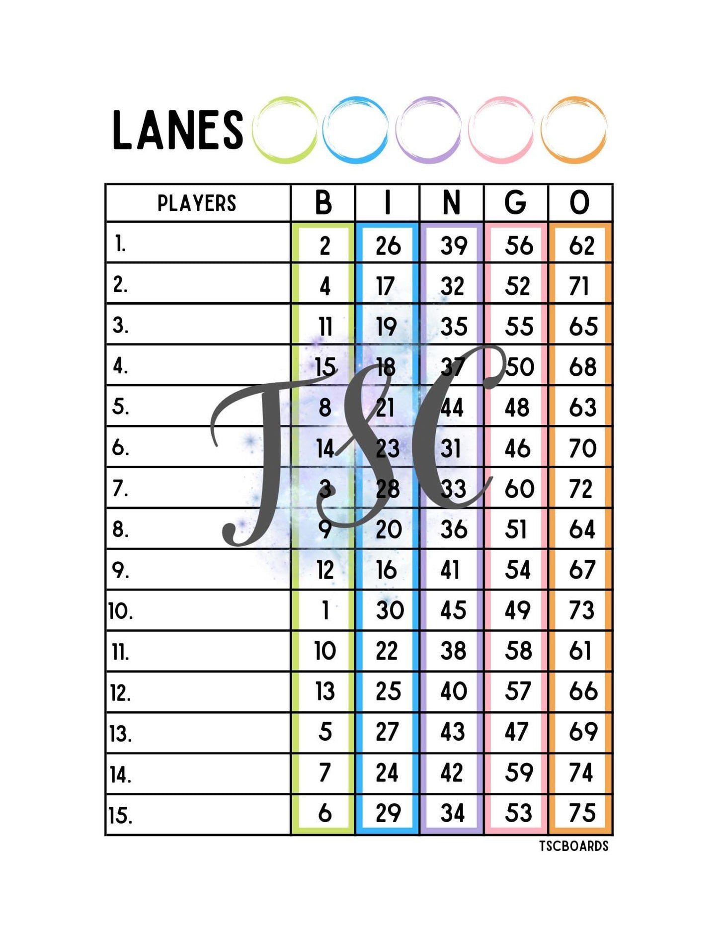 Lanes 1-75 Mixed